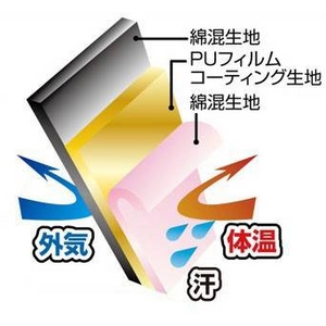 ダイエットスーツ 脚長リバーシブル サウナ スウェット (ウエストラッピング付き) L-LL