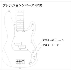 Fender JapanitF_[Wpj PB-STD CAR摜Q