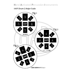 HAPI SLIM Drum HAPI-SLIM-G1(G Major/Black)摜R