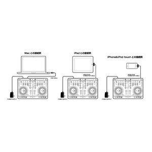 VestaxixX^NXj SPIN2  iPhone/iPad/iPod touchΉDJRg[摜R