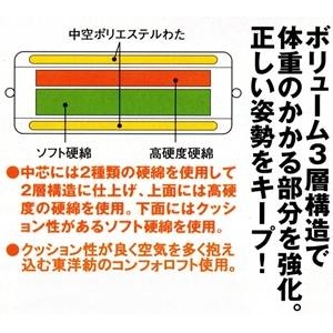 w؂3w~zc VOsN摜2