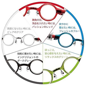 adlens�i�A�h�����Y�j �x�������߂ł���ዾ �s�[�I�[���B�[�iadlens p.o.v�j �O���[���[