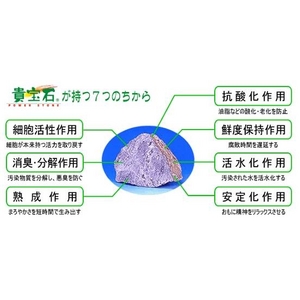 MgЂ񁁃Z~bNppb`iZ~bN2+JnpWZbgj摜S