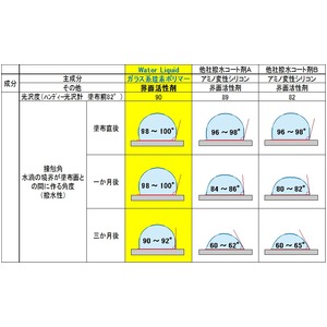 ̎ɁIIAhY...@w@ingm@kdmmnm@f@x  JL-BK-GY(T ubN)摜S