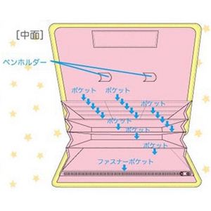 SNWo}`P[X SN77560摜Q