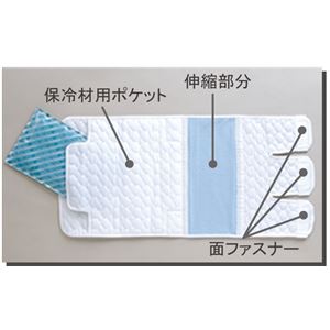 ソフラクールサポーター
