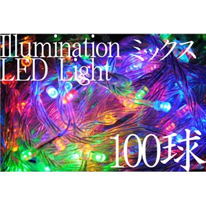 y2012zyAzhJdlLEDC~l[V u[ 200摜3XV