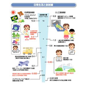 ː KCK[JE^[ ʌv摜Q