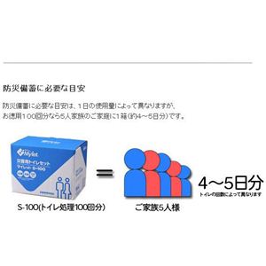 pȈՃgC }Cbg S-100摜Q