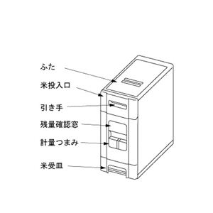 Ăт CX{bNX 12kg[^ RN-610^WM摜R
