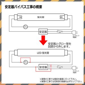 邢IȃGlILED140u zCg^436mm 1_摜4