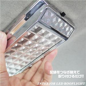 ƂĂ邢IԓhXAbv LED36gp ԗp[v ROOFLIGHT 1_摜3