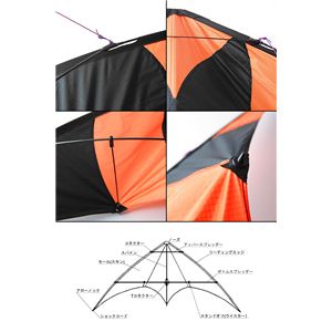 �f���A�����C���i2�{���C���j�Ŏ��݂ɃR���g���[���I�{�i�f���^�^�X�|�[�c�J�C�g�I �X�|�[�c�J�C�g 1�_�摜���̂P�X�V��