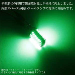 Ce^LED ɐT20EFbW_uLED48Aʃ^Cv2Zbg iE΁EԁEEj 1_摜Q