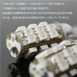 T10EFbW SMD LED25AVO2Zbg e[EECJ[v SMD25A T10  2Zbg 1_摜Q