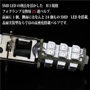 H3Ki tHOv SMD LED25Aou 2Zbg H3 tHOSMD25A  1摜2