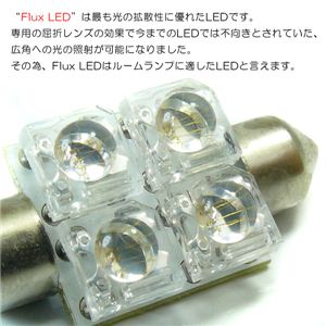 36mm[ FLUX LED4A 2Zbg hA^gN^[v FLUX4A [  2Zbg^1_摜2