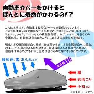 �J�[�p�i �������� �J������A�i�^�̈��Ԃ�ی� �����ԗp�J�o�[ M�T�C�Y M�T�C�Y 1�_�摜���̂P�X�V��