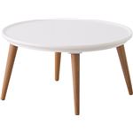 トレー型リビングこたつテーブル 【Sara】サラ 丸型(75cm) 本体 木製 サラ750