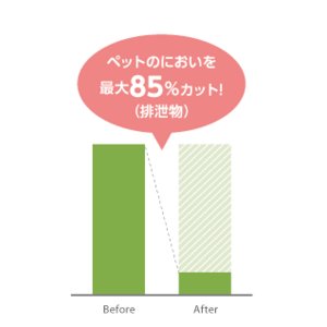 er[^摜Q
