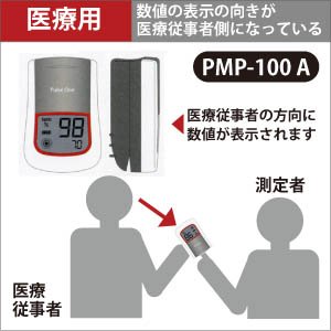 pXILV[^[@pXPMP100Ai×pj摜Q