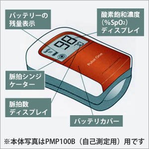 pXILV[^[@pXPMP100Ai×pj摜R