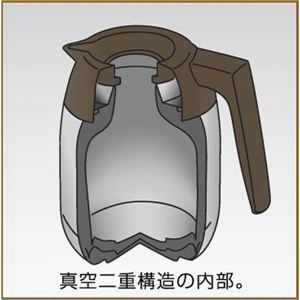 ^R[q[[J[ A} JCM-561^TDA}T[Xe _[NuE 13-0314-072摜Q