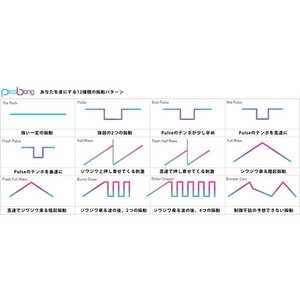 IPO Finger Vibe PurpleiC| tBK[oCu p[vj摜R