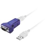 アイ・オー・データ機器 USB⇔RS-232C シリアル変換アダプター RoHS指令準拠 USB-RSAQ6R