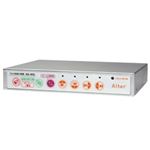 オルタプラス マルチ画面分割器 AQ-400