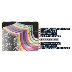 p[ ɐ[^t}[u ӂfn[hHIHΉ tCp 26cm H-4170摜Q