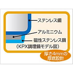 2.6L Thermos^T[X ^ۉVgVFt KPX-2501 IWOR摜Q