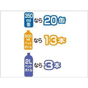 Thermos^T[X ۗVbsOobO 12L RDK-012 CgO[摜R