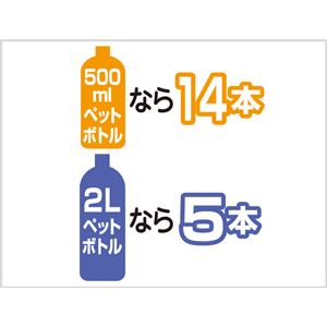 Thermos^T[X \tgN[[ 17L RDJ-017DS摜R