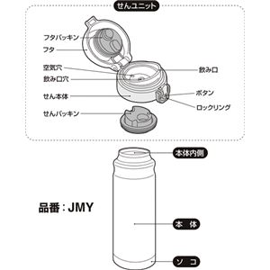 Thermos^T[X JMY񃆃jbgipbLtj sN摜Q
