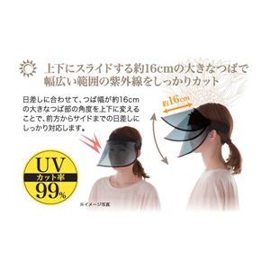 NEW UVToCU[摜Q