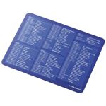 （まとめ買い）エレコム 爆速効率化マウスパッド for Word MP-SCW×2セット