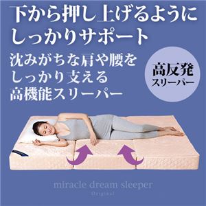 高反発ウレタン使用ミラクルドリームスリーパー(三つ折りマットレス) 【8： 厚さ15cm/セミダブル】