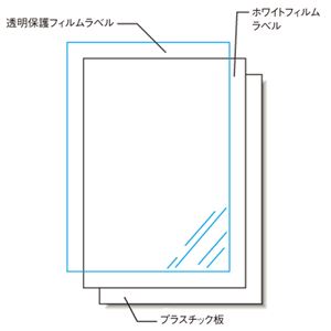 （業務用セット） エーワン 屋外でも使えるサインプレートセット 32040 2セット 【×2セット】