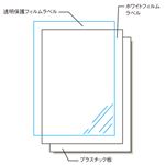 （業務用セット） エーワン 屋外でも使えるサインプレートセット 32040 2セット 【×2セット】