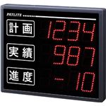 パトライト（回転灯） VE型 インテリジェント生産管理表示板 VE100304