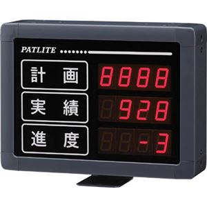 パトライト（回転灯） VE型 インテリジェント生産管理表示板 VE25304
