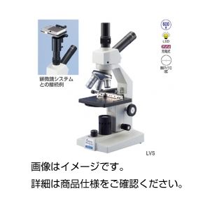 ケニス生物顕微鏡 LVS