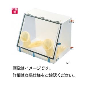 グローブボックス M-1