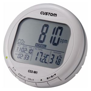 カスタム CO2モニター CO2-M1