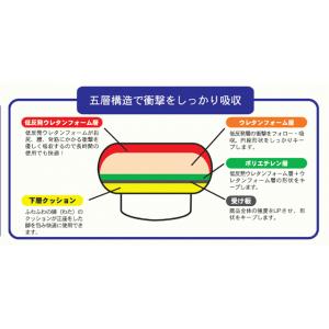 ゲルマ快適円座クッション　ピンク